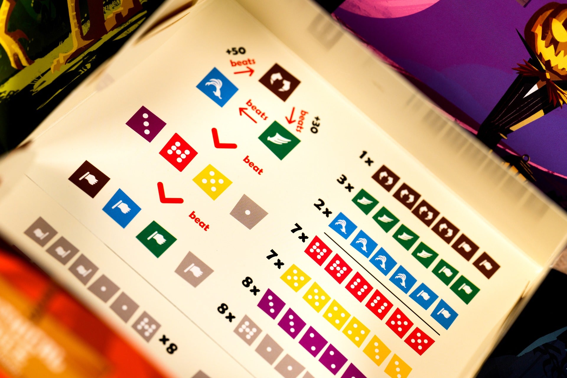 Mythical Dice