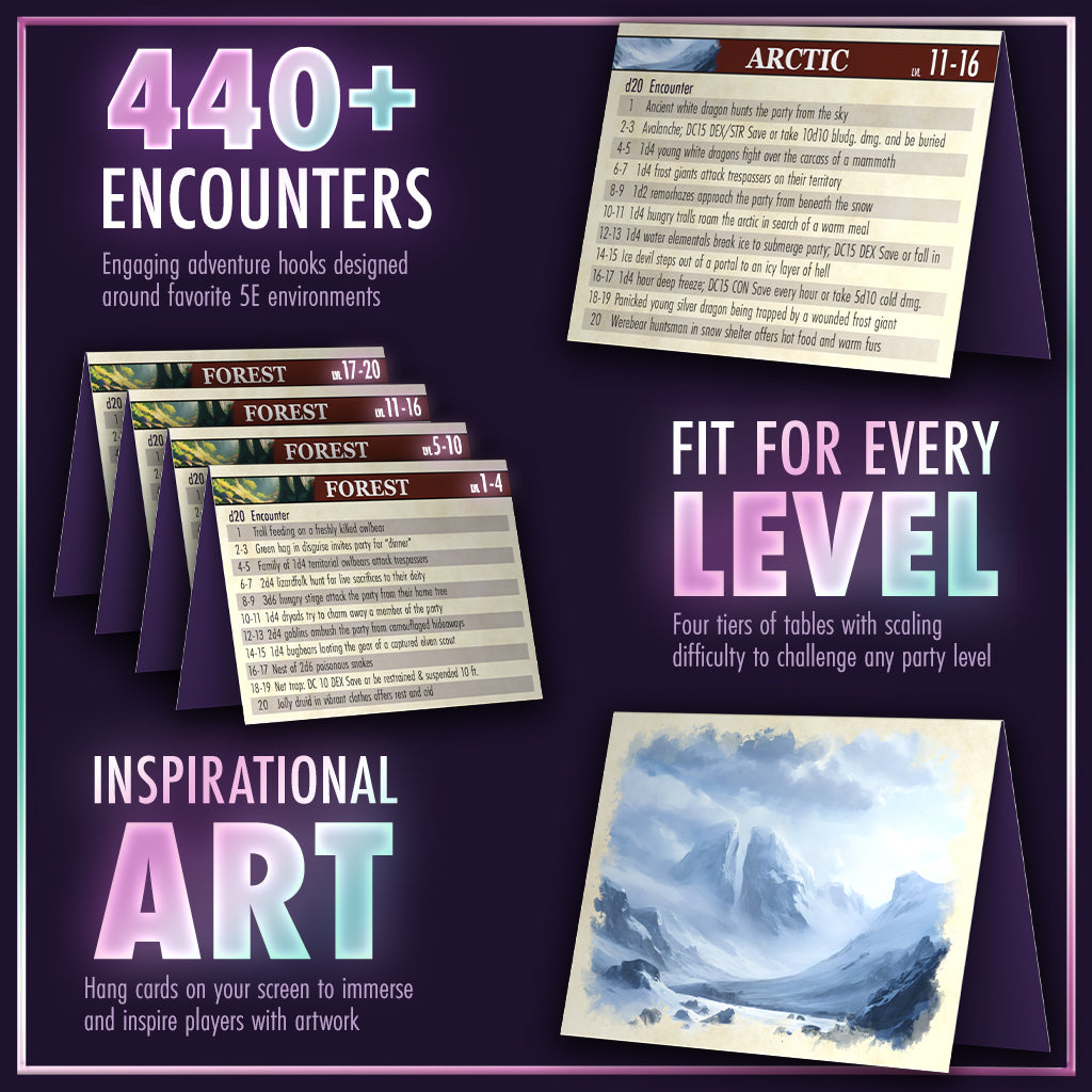 The Deck of Encounters