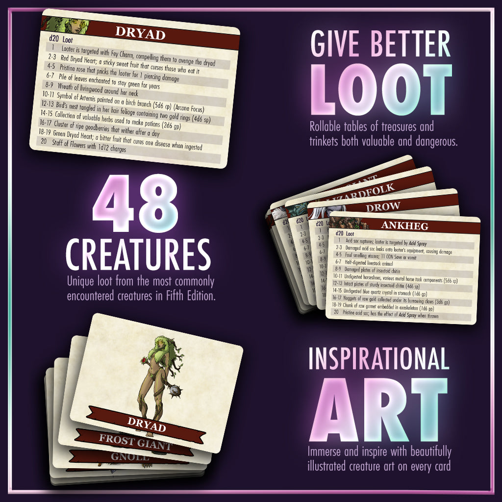 The Deck of Loot - Core Pack 3